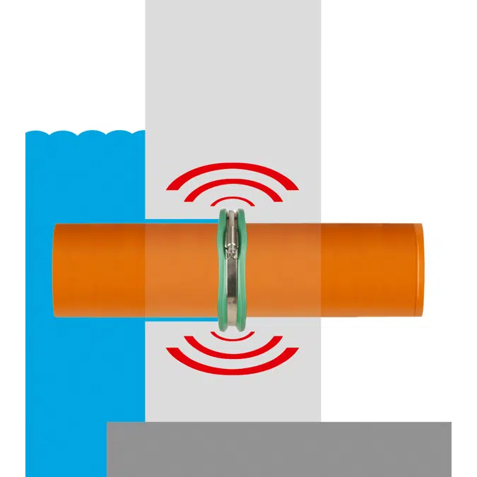 RONDO Base | Sealing Collars