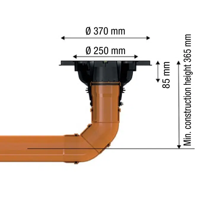 Master-Home-Funnel (MHF) | Connection Funnel | Ø 110 mm