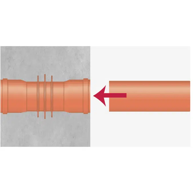 KG Sewage Pipe Bushing | Type DM | Novo