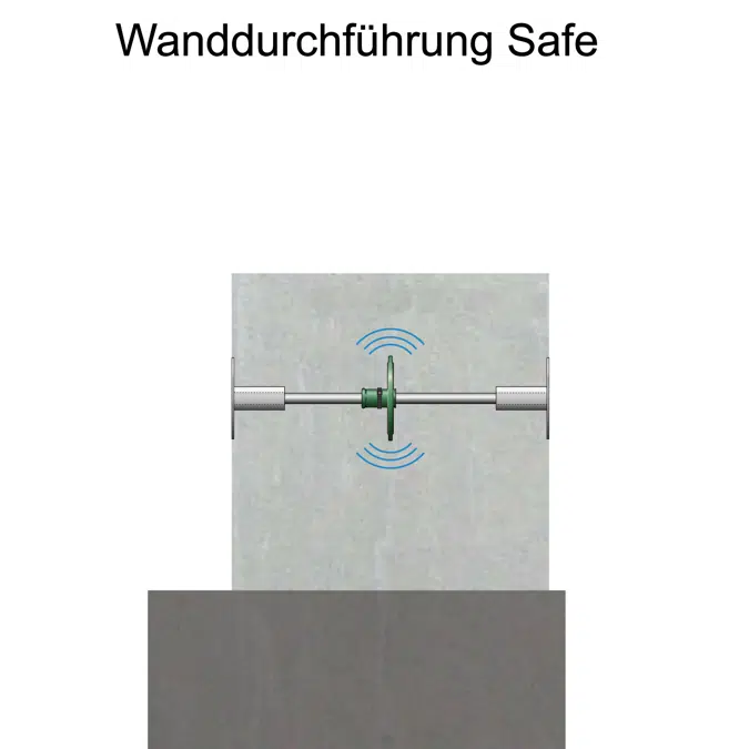M10 Safe wall bushings