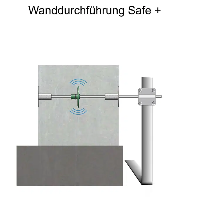 M10 Safe wall bushings