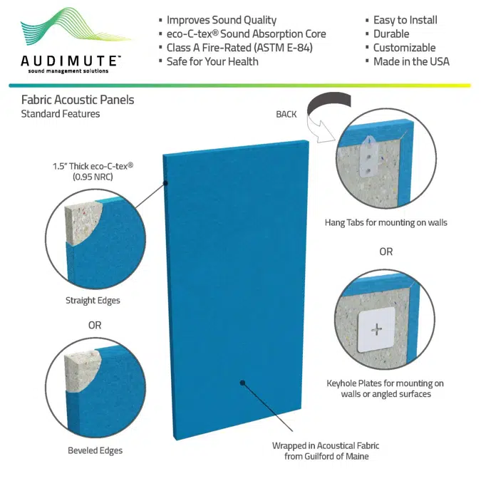 Fabric Acoustic Panels