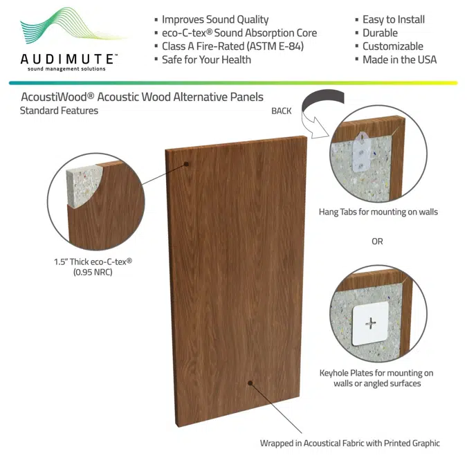 AcoustiWood® Acoustic Wood Alternative Panels