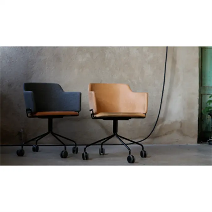 David design - Skift wheel
