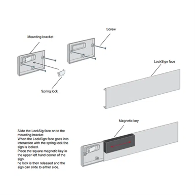 Locksign panel