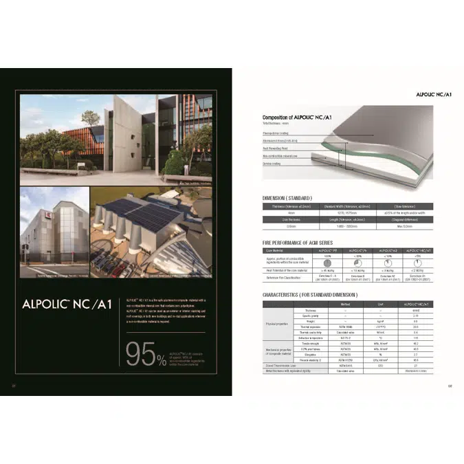 ALPOLIC™ Brochure  for India