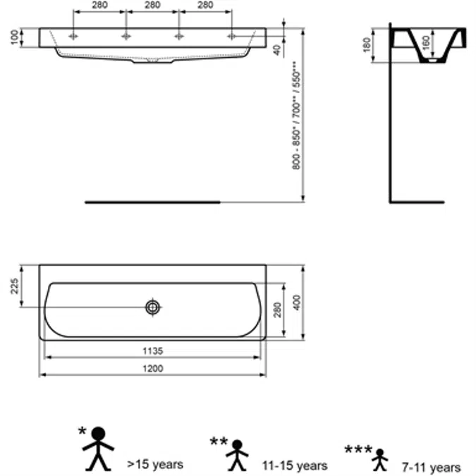 CONTOUR 21 -  Collectif sink 