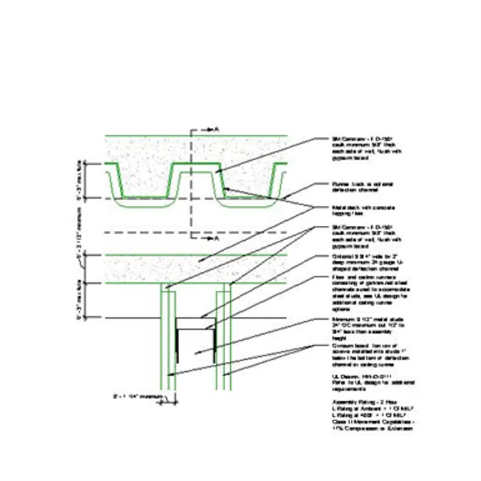 3M Fire Sealant System HWD0111 Gypsum to Metal Firestopping System