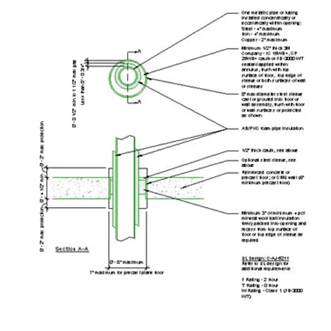 BIM objects - Free download! 3M Fire Sealant System CAJ5211 Insulated ...