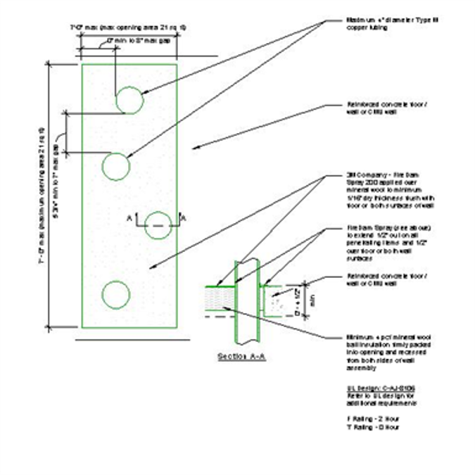 BIM objects - Free download! 3M Fire Sealant System CAJ8106 Combo ...