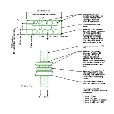 Imagem para 3M Fire Sealant System WJ1111 Multiple Pipe Pillows Firestopping System}