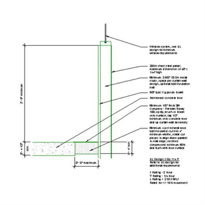 3M Fire Sealant System CEJ114P Peri Curtainwall Firestopping System