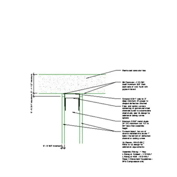 BIM objects - Free download! 3M Fire Sealant System HWD0517 Gypsum to ...