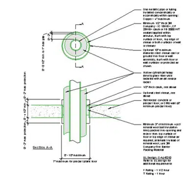 Image for 3M Fire Sealant System CAJ5210 Insulated Pipe Firestopping System