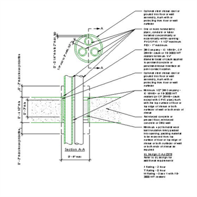 BIM objects - Free download! 3M Fire Sealant System CAJ2378 Mult Non ...