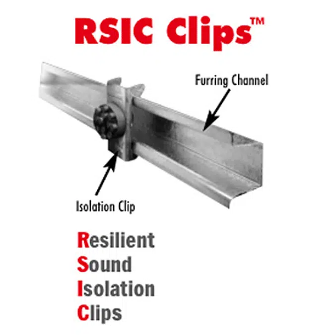 Noise S.T.O.P.™ RSIC-1 Resilient Sound Isolation Clip For Wall & Floor Ceiling Assemblies