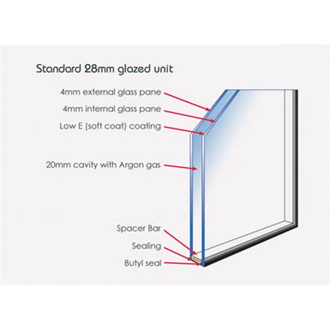 Glass, Clear Glazing, Low E, 6mm