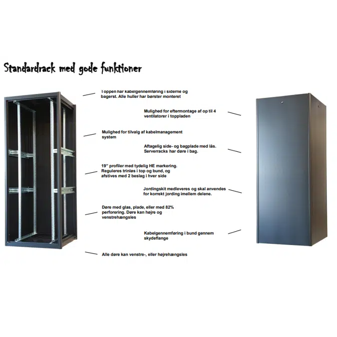 Objetos BIM - ¡Descarga gratis! SS Rack Solar plus Floor Rack Enclosure ...