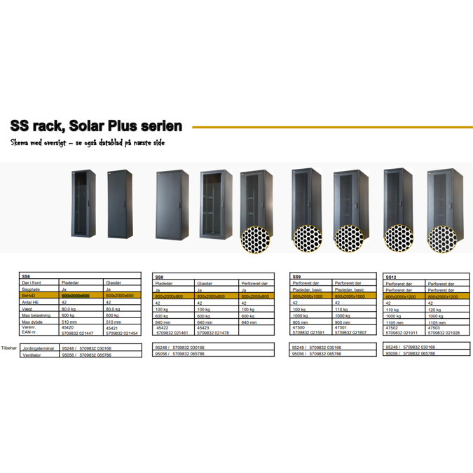 BIM objects - Free download! SS Rack Solar plus Floor Rack Enclosure ...