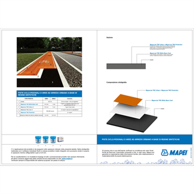 Cycle lanes, pavements and street furniture in synthetic resin