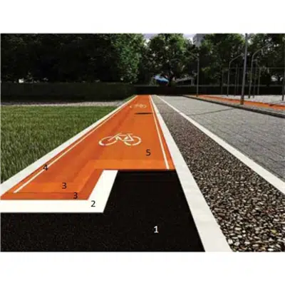 Image for Cycle lanes, pavements and street furniture in synthetic resin
