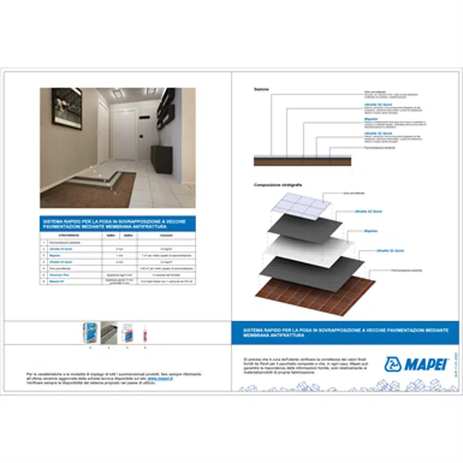 Rapid system for overlaying old flooring with an anti-fracture membrane