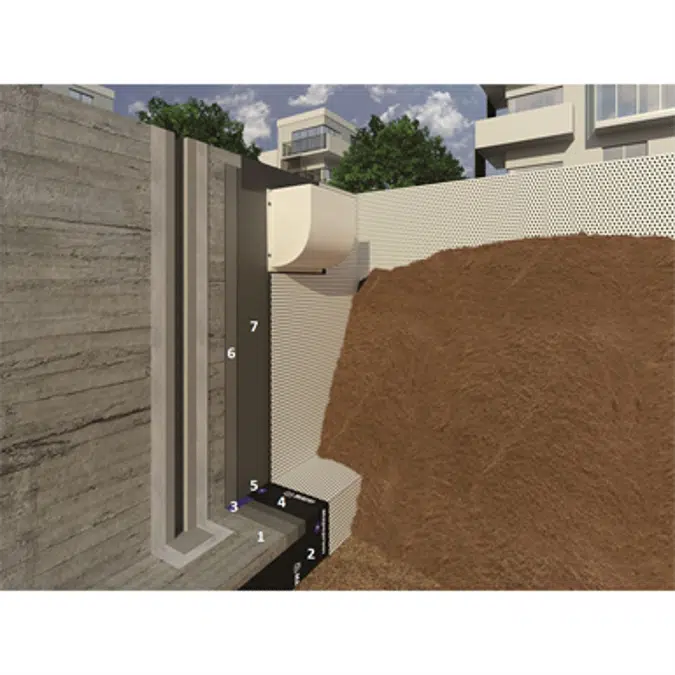 Mixed waterproofing system for underground structures: bentonitic and cementitious