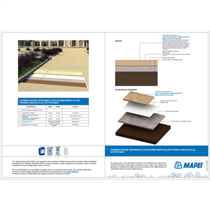 Mapei Color Paving pronto walkable flooring bonded to the substrate