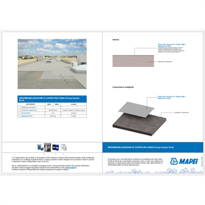Waterproofing system for flat roofs (purtop system roof)