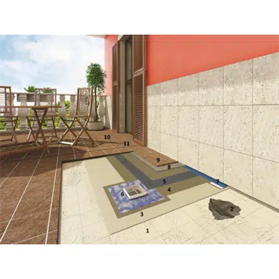 bilde for System for waterproofing terraces and flat roofs and installing ceramic by overlaying existing flooring