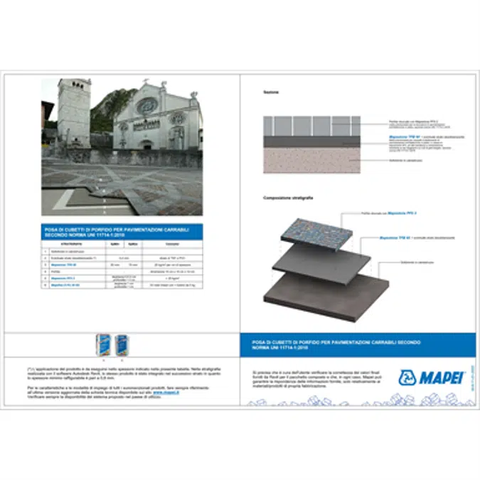 Laying of porphyric cubes for driveway flooring according to uni 11714-1:2018 norm