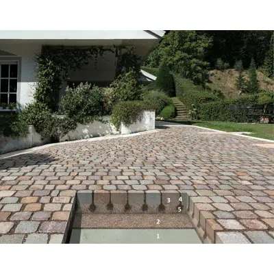 billede til Laying of porphyric cubes for elastic and draining driveway flooring according to uni 11714-1:2018 norm