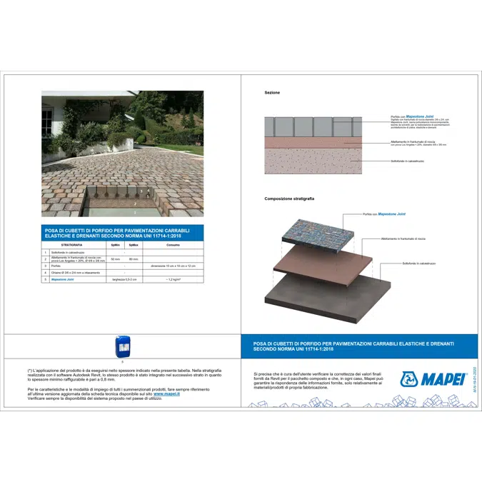 Laying of porphyric cubes for elastic and draining driveway flooring according to uni 11714-1:2018 norm