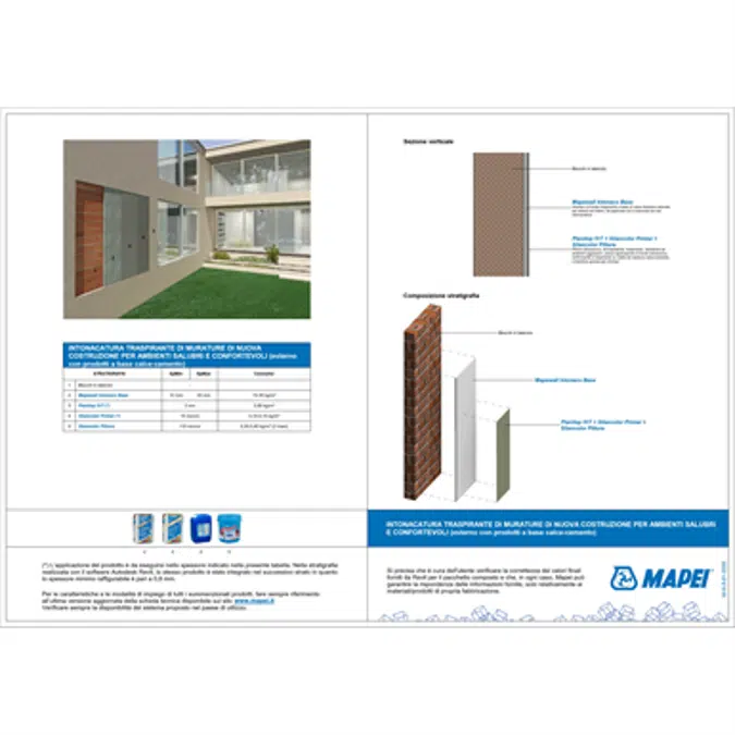 Breathable render for newly built masonry for healthy and comfortable surroundings (external with lime and cement-based products)