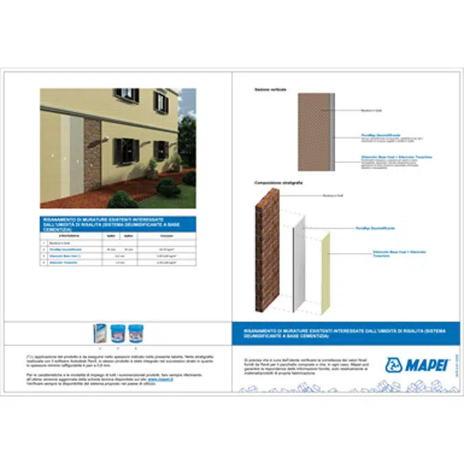 Renovating existing walls with rising damp (cementitious-based de-humidifying system)