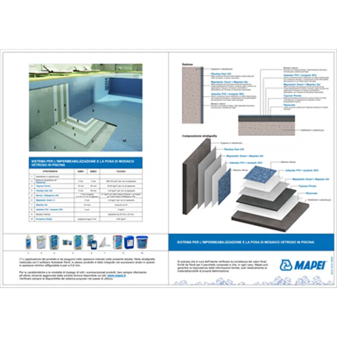 System for waterproofing and installing glass mosaic in a swimming pool