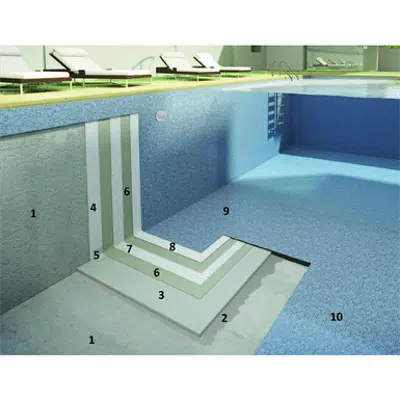 Image pour System for waterproofing and installing glass mosaic in a swimming pool