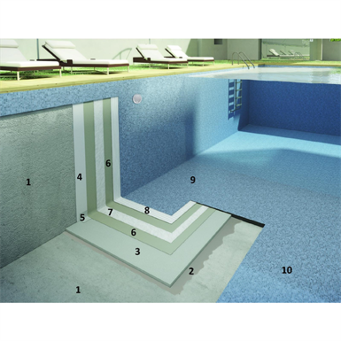 System for waterproofing and installing glass mosaic in a swimming pool