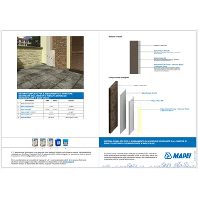 Complete system for renovating masonry damaged by rising damp (lime-based breathable render)