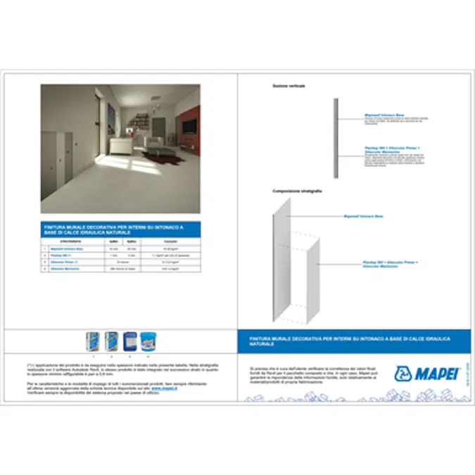 Decorative finish for internal walls with natural hydraulic lime-based render