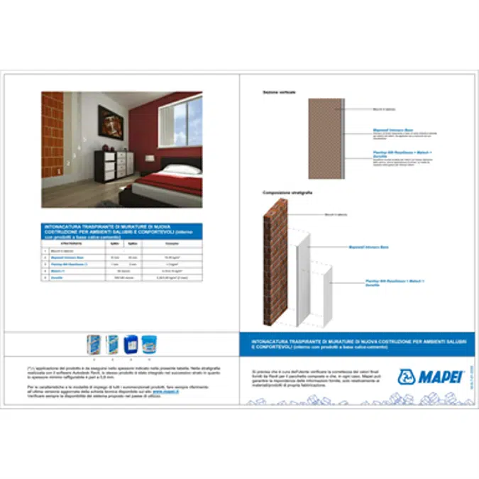 Breathable render for newly built masonry for healthy and comfortable surroundings (internal with lime and cement-based products)