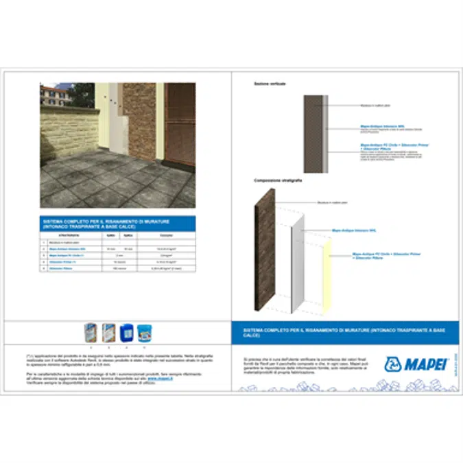 Complete system for renovating masonry (lime-based breathable render)