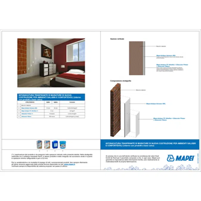 Breathable render for newly built masonry for healthy and comfortable surroundings (internal with lime-based products)