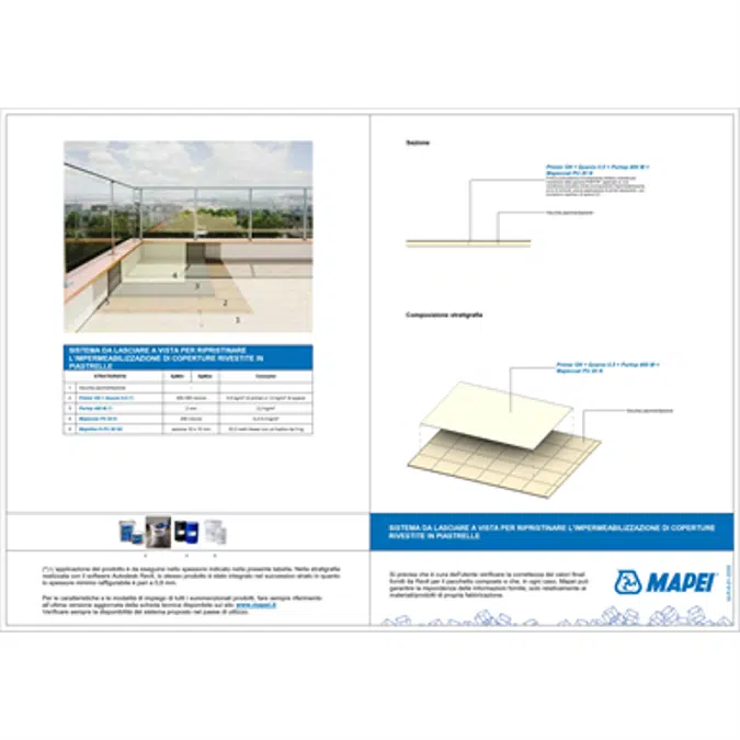 Esposed system for repairing the waterproofing layer on a tiled roof