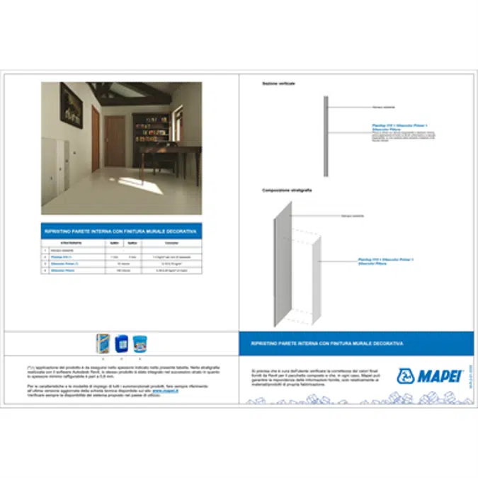 Repairing internal walls with a decorative finish