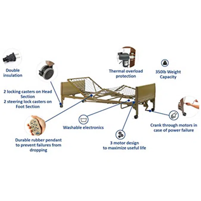 Invacare 5410IVC, 6629, 5185 5410IVC Full Electric Homecare Bed with Innerspring Mattress 5185 and Full Rails 6629