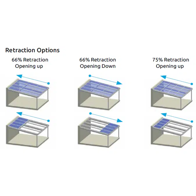 SolaGlide Retractable Skylight Systems