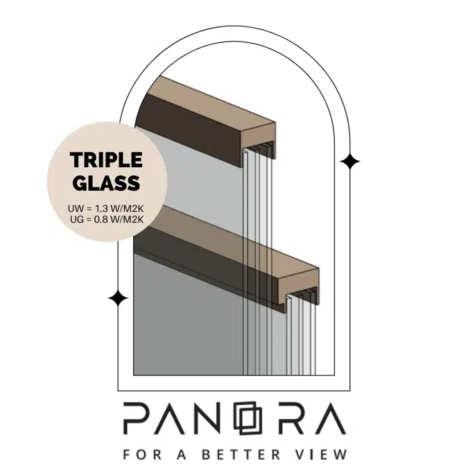 Façade Vertical Retracting Window 2 - GUF - Triple Glass