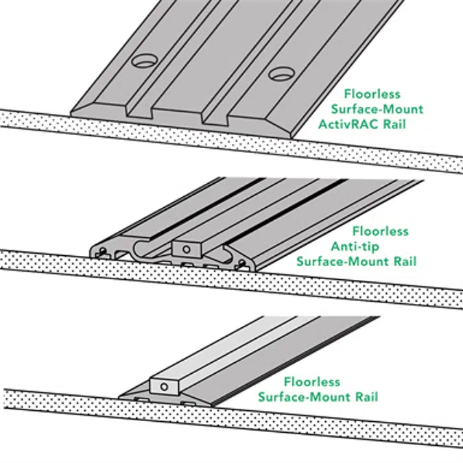 GROW Mobile System Surface Rail