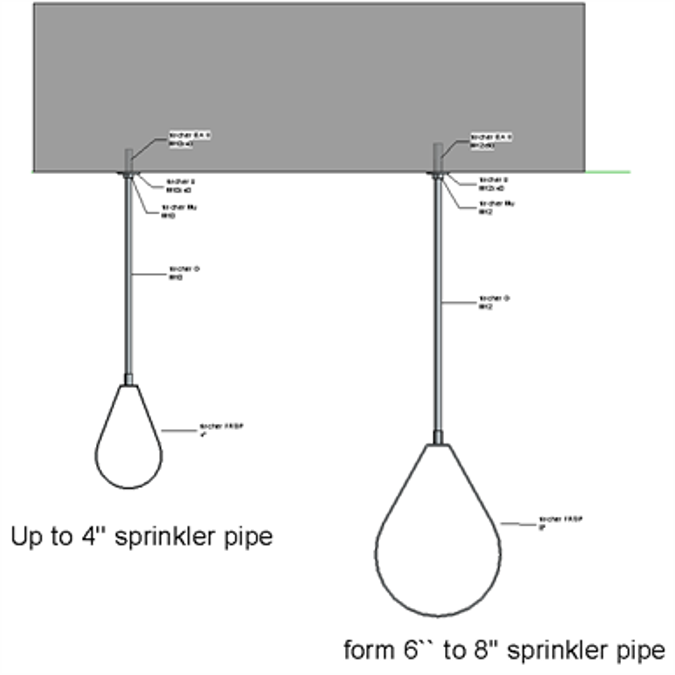 Slab mounted sprinkler hanger assembly
